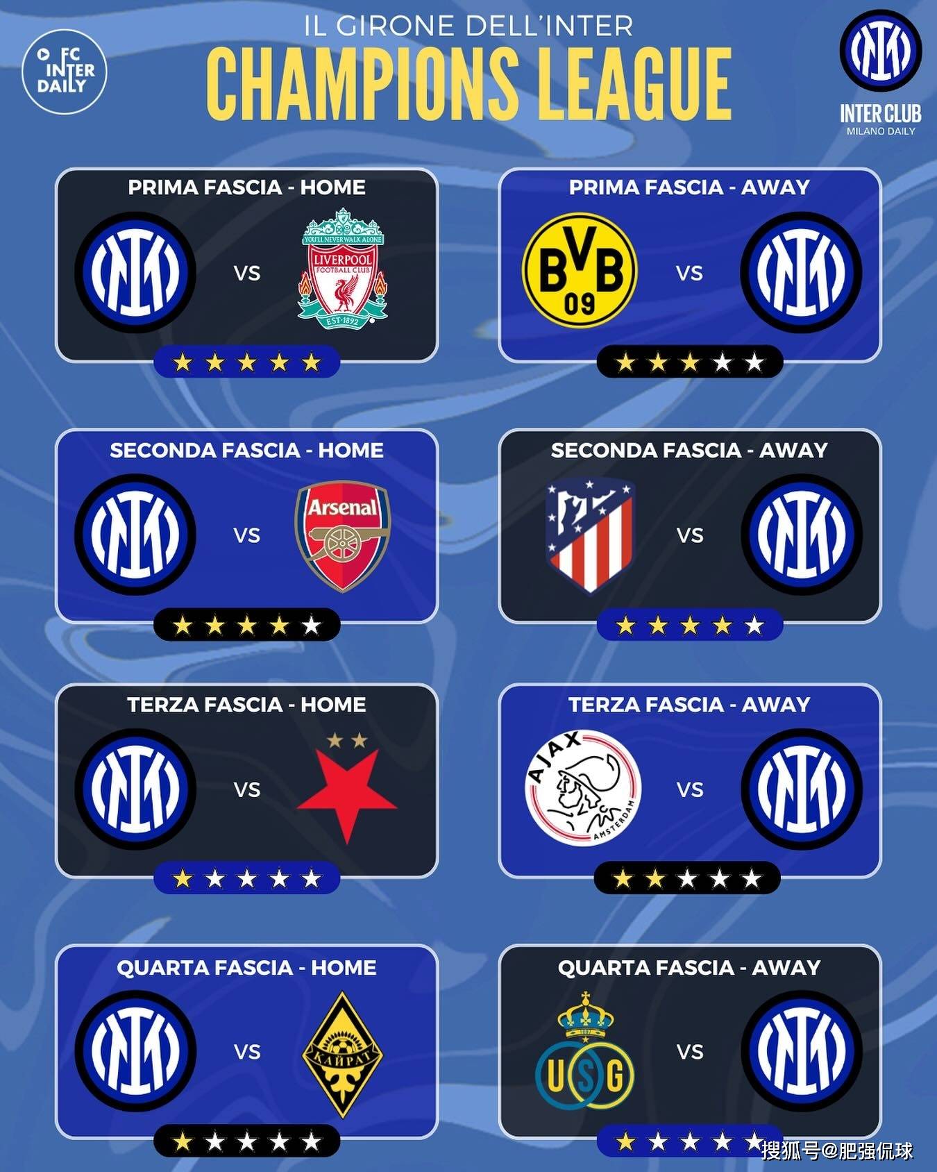 包含太狠了！姆巴佩关键时刻大胜国际米兰集结日单刀错失，窗口期曼城调整名单以备NBA常规赛的词条